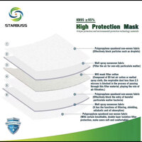 2 Piece KN95 3D Nano Facial Protective Mask STARBUSS N95 Face Mask- alt image 2